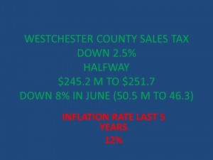 4-COUNTY SALES TAX